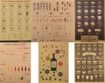 Ретро плакат «Кофе и вино»